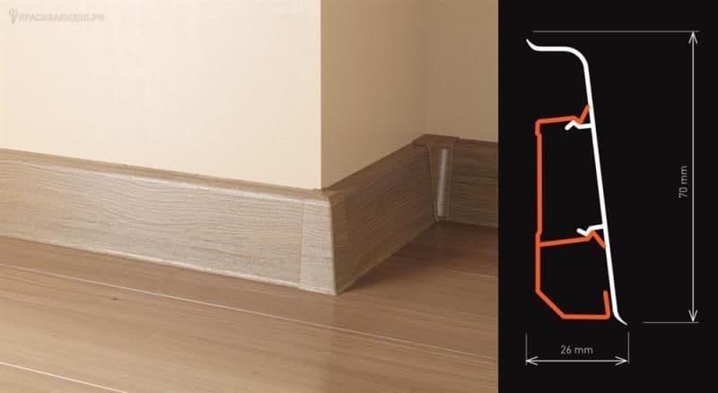 Угол внутренний "Arbiton" Indo Дуб Бурбон (блистер 2шт)